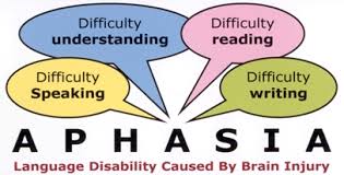 aphasic