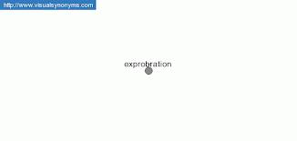 exprobration