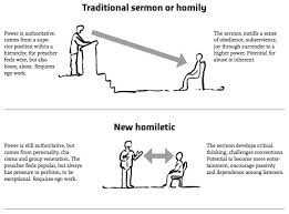 homiletic