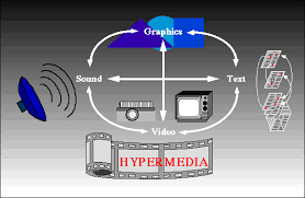hypermedia