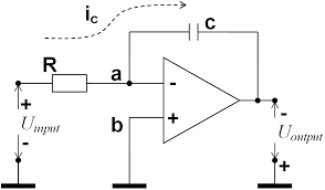 integrator