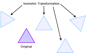 isometry