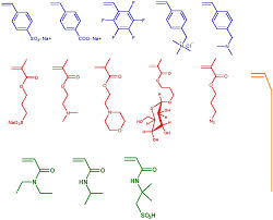 monomer