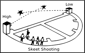 skeet