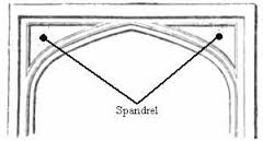 spandrel